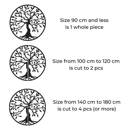 Drevené stromy života sú viac než len krásna dekorácia na stenu – symbolizujú harmóniu, stabilitu a silu rodinných väzieb. Drevené stromy života sú viac než len krásna dekorácia na stenu – symbolizujú harmóniu, stabilitu a silu rodinných väzieb.