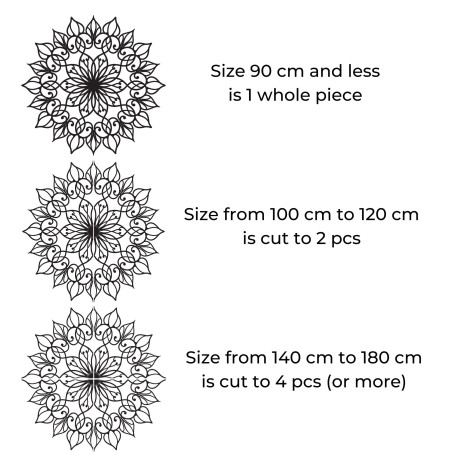 Jej kruhový tvar predstavuje nekonečnosť a prepojenie všetkého okolo nás. Jej kruhový tvar predstavuje nekonečnosť a prepojenie všetkého okolo nás.