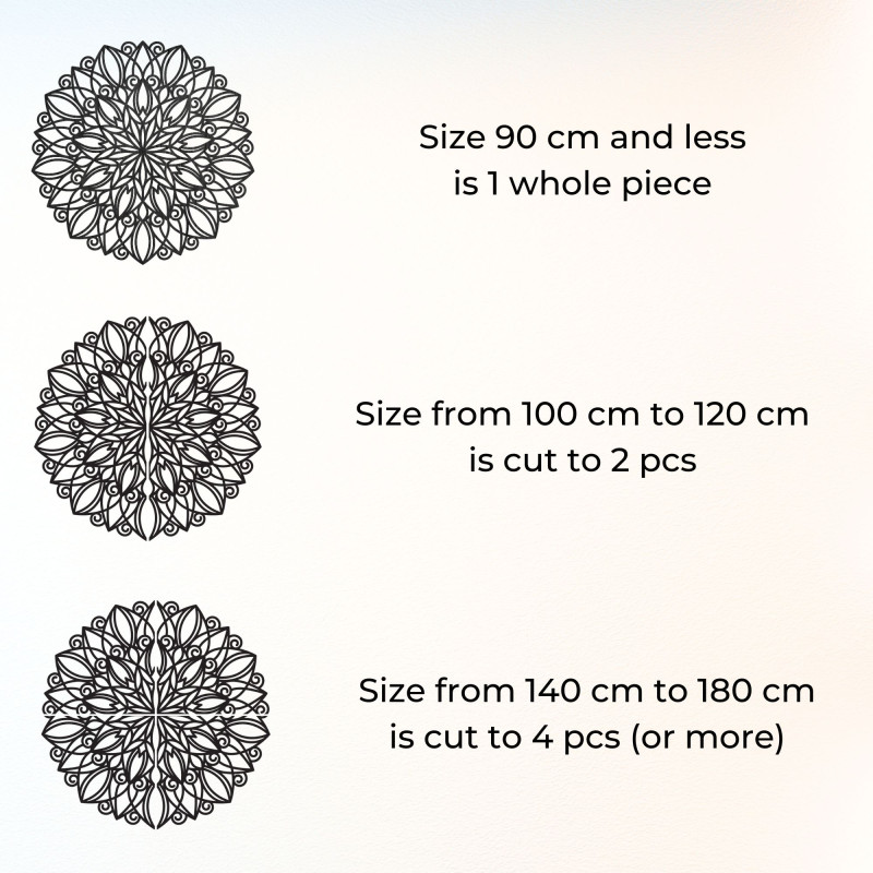 Mandala na stenu – symbol rovnováhy a krásy -...