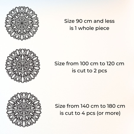 Mandala na stenu – symbol rovnováhy a krásy - REBUSS