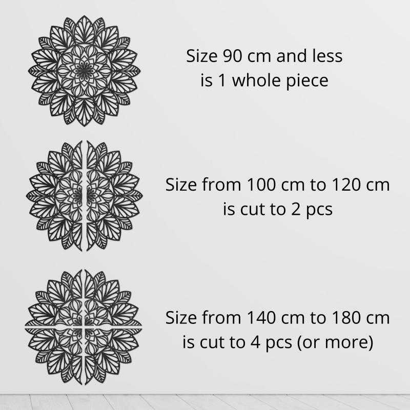 Rozmer mandala, Dizajn tejto mandaly je inšpirovaný prastarým symbolom Kvetu života
