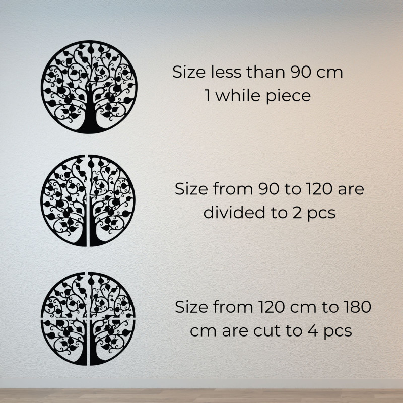 Rodinný strom života - TETRAMASU