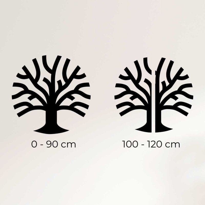 Kruh strom života a jednoty - KOTREBO