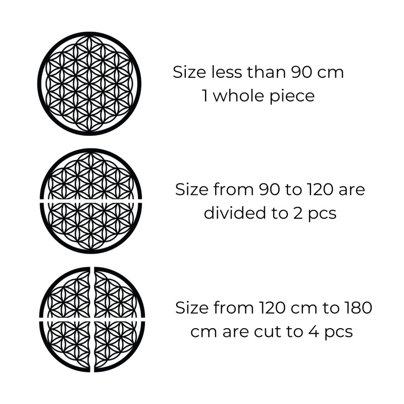 Drevená nástenná dekorácia Kvet života, posvätná geometria mandala.